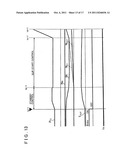 CONTROL APPARATUS OF AUTOMATIC TRANSMISSION diagram and image