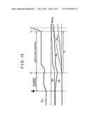 CONTROL APPARATUS OF AUTOMATIC TRANSMISSION diagram and image