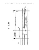 CONTROL APPARATUS OF AUTOMATIC TRANSMISSION diagram and image