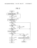 DRIVING SUPPORT APPARATUS FOR VEHICLE diagram and image