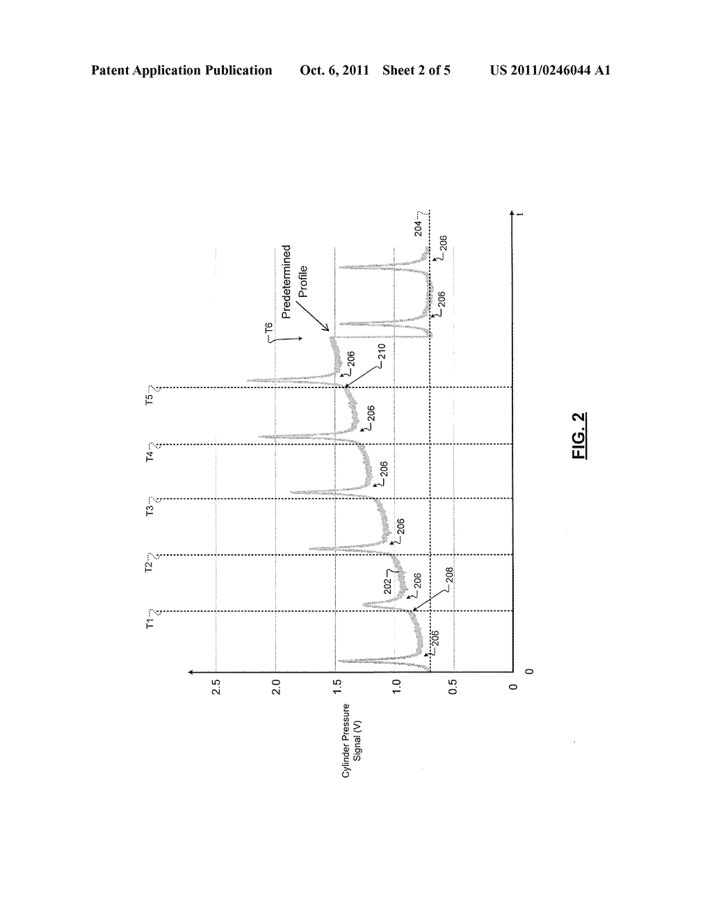 CYLINDER PRESSURE SENSOR RESET SYSTEMS AND METHODS - diagram, schematic, and image 03