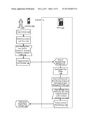 Apparatuses, Methods and Systems for Determining and Announcing Proximity     Between Trajectories diagram and image