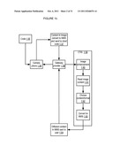 Apparatuses, Methods and Systems for Determining and Announcing Proximity     Between Trajectories diagram and image