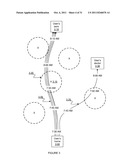 Apparatuses, Methods and Systems for Determining and Announcing Proximity     Between Trajectories diagram and image