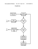 Apparatuses, Methods and Systems for Determining and Announcing Proximity     Between Trajectories diagram and image