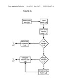 Apparatuses, Methods and Systems for Determining and Announcing Proximity     Between Trajectories diagram and image