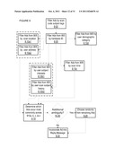 Apparatuses, Methods and Systems for Determining and Announcing Proximity     Between Trajectories diagram and image