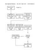 Apparatuses, Methods and Systems for Determining and Announcing Proximity     Between Trajectories diagram and image