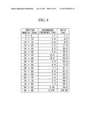 LIGHTNING STRIKE SIMULATION APPARATUS, METHOD THEREOF, AND PROGRAM diagram and image