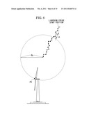 LIGHTNING STRIKE SIMULATION APPARATUS, METHOD THEREOF, AND PROGRAM diagram and image