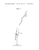 LIGHTNING STRIKE SIMULATION APPARATUS, METHOD THEREOF, AND PROGRAM diagram and image