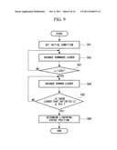 LIGHTNING STRIKE SIMULATION APPARATUS, METHOD THEREOF, AND PROGRAM diagram and image