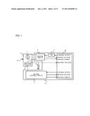 GAS SENSOR CONTROL DEVICE diagram and image