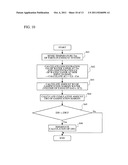 GAS SENSOR CONTROL DEVICE diagram and image