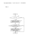 GAS SENSOR CONTROL DEVICE diagram and image