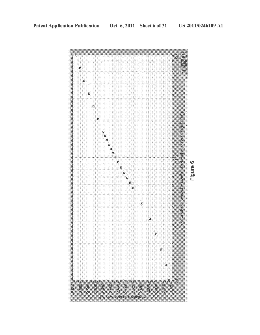 APPARATUS AND METHOD TO CHARACTERIZE MULTIJUNCTION PHOTOVOLTAIC SOLAR     CELLS - diagram, schematic, and image 07