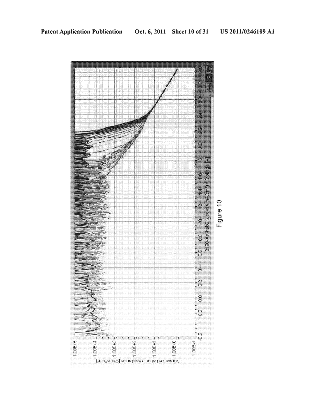 APPARATUS AND METHOD TO CHARACTERIZE MULTIJUNCTION PHOTOVOLTAIC SOLAR     CELLS - diagram, schematic, and image 11