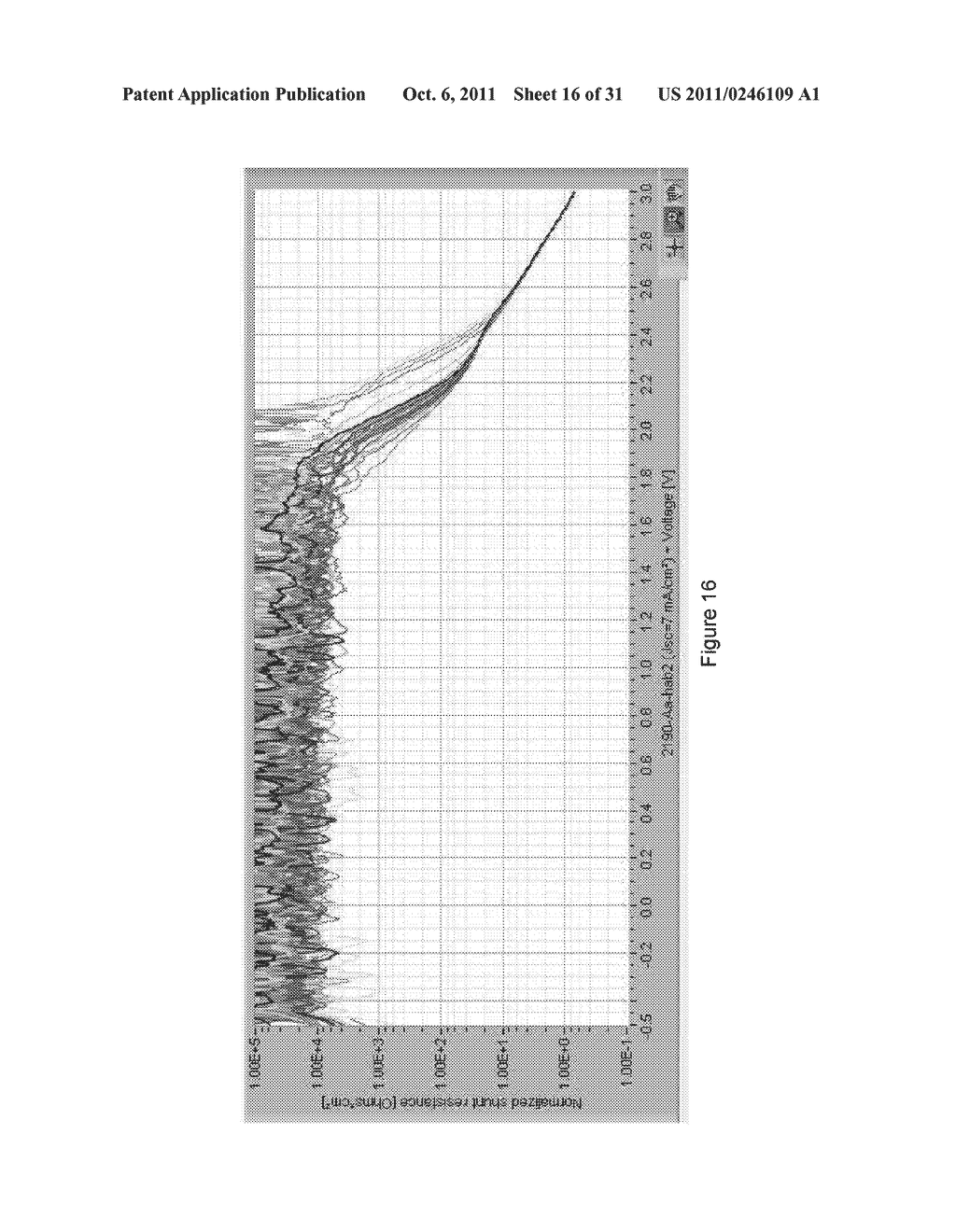 APPARATUS AND METHOD TO CHARACTERIZE MULTIJUNCTION PHOTOVOLTAIC SOLAR     CELLS - diagram, schematic, and image 17