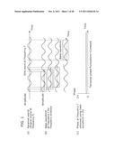 REVOLUTION INCREASE-DECREASE DETERMINATION DEVICE AND REVOLUTION     INCREASE-DECREASE DETERMINATION METHOD diagram and image