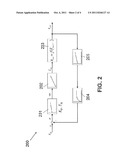 Method for Determining at Least One Controller Parameter of a Dancer     Position Control Element diagram and image