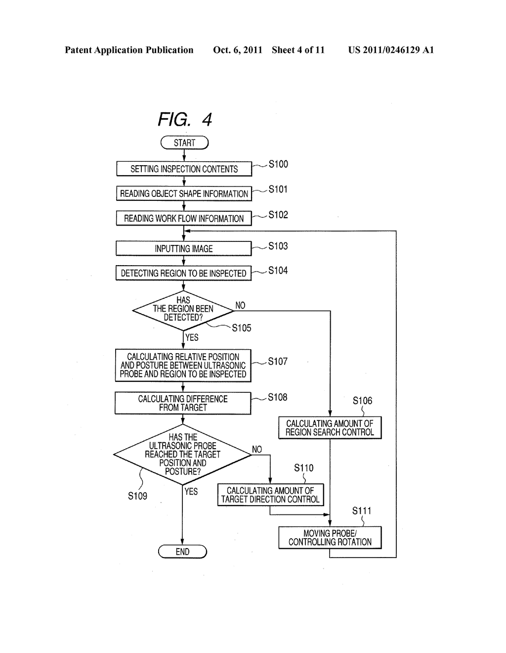 ULTRASONIC DIAGNOSTIC IMAGING SYSTEM AND CONTROL METHOD THEREOF - diagram, schematic, and image 05