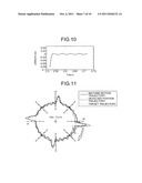 MACHINE MOTION TRAJECTORY MEASURING DEVICE, NUMERICALLY CONTROLLED MACHINE     TOOL, AND MACHINE MOTION TRAJECTORY MEASURING METHOD diagram and image