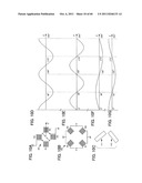 ROTATOR SENSOR diagram and image