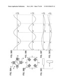 ROTATOR SENSOR diagram and image