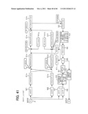 ROTATOR SENSOR diagram and image