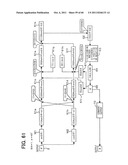 ROTATOR SENSOR diagram and image