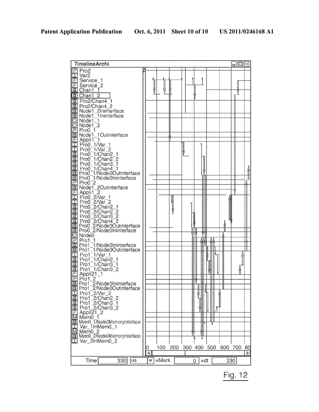 METHOD FOR SIMULATING A COMPLEX SYSTEM WITH EXPANSION OF INSTANCE VECTORS,     CORRESPONDING COMPUTER PROGRAM PRODUCT AND STORAGE MEANS - diagram, schematic, and image 11