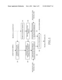 SYNTACTIC ANALYSIS AND HIERARCHICAL PHRASE MODEL BASED MACHINE TRANSLATION     SYSTEM AND METHOD diagram and image