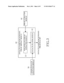 SYNTACTIC ANALYSIS AND HIERARCHICAL PHRASE MODEL BASED MACHINE TRANSLATION     SYSTEM AND METHOD diagram and image