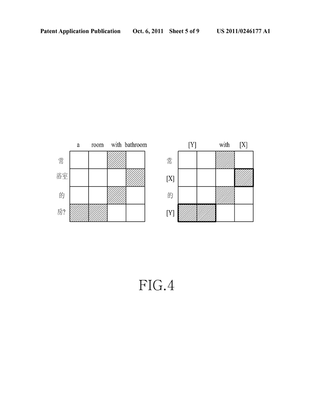 SYNTACTIC ANALYSIS AND HIERARCHICAL PHRASE MODEL BASED MACHINE TRANSLATION     SYSTEM AND METHOD - diagram, schematic, and image 06