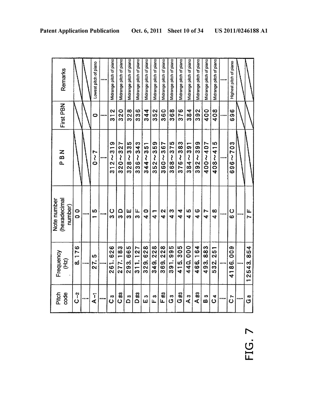 NONVOLATILE STORAGE SYSTEM AND MUSIC SOUND GENERATION SYSTEM - diagram, schematic, and image 11