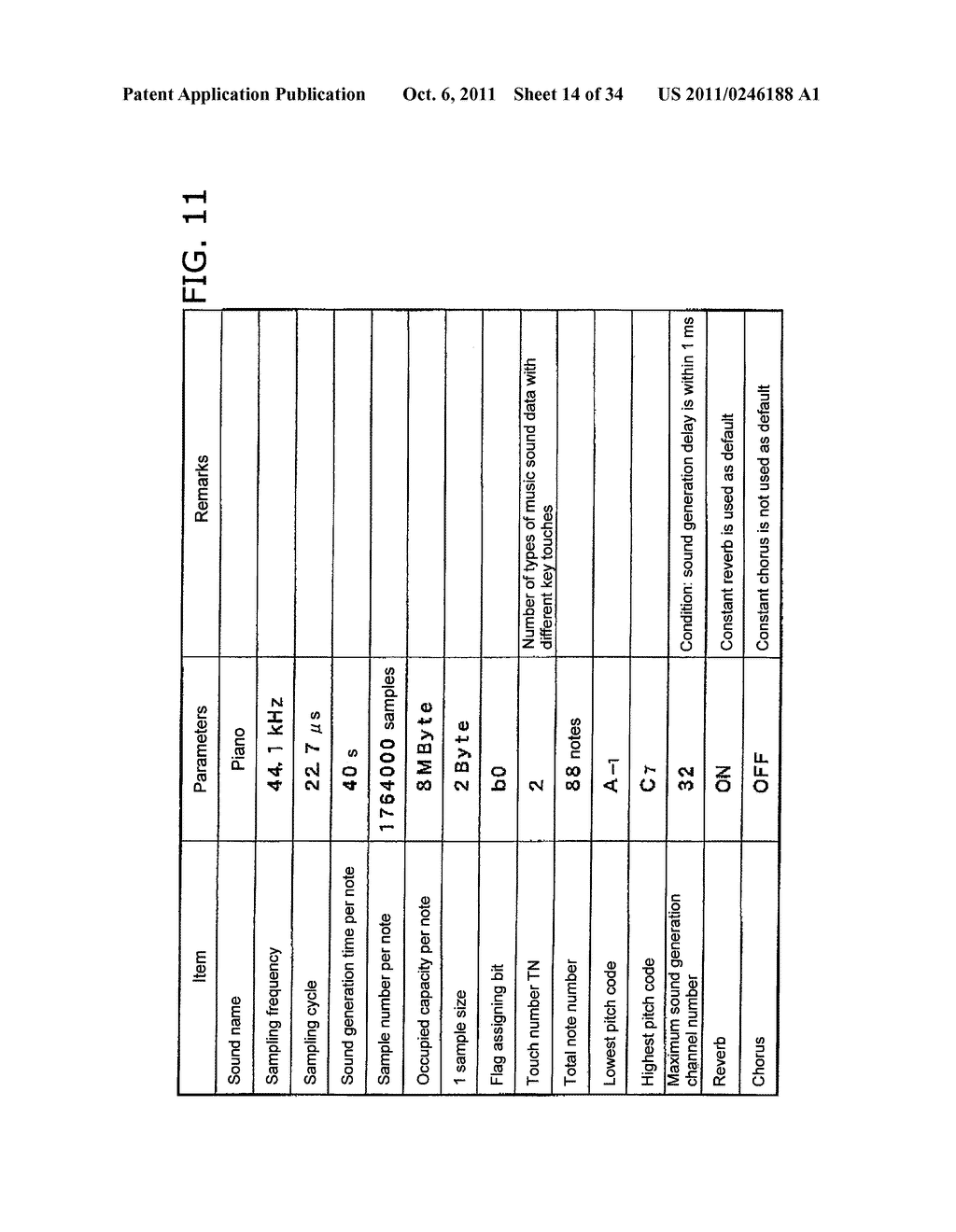 NONVOLATILE STORAGE SYSTEM AND MUSIC SOUND GENERATION SYSTEM - diagram, schematic, and image 15