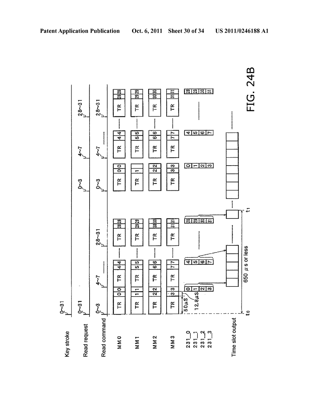 NONVOLATILE STORAGE SYSTEM AND MUSIC SOUND GENERATION SYSTEM - diagram, schematic, and image 31