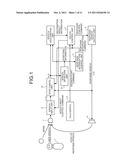 SPEECH DIALOG APPARATUS diagram and image