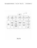 Dynamic Interactive Voice Interface diagram and image