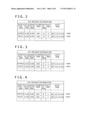 JOB HISTORY COMPLEMENTING METHOD FOR EDI CUSTOMERS diagram and image