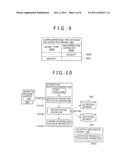 JOB HISTORY COMPLEMENTING METHOD FOR EDI CUSTOMERS diagram and image