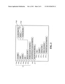 PRESCRIPTION FULFILLMENT APPARATUS AND METHOD diagram and image