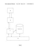 System and Method of Integrated Logistics Management for Inventory diagram and image