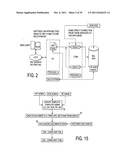 INTEGRATED MEDICAL SOFTWARE SYSTEM WITH PATIENT PRE-APPROVALS diagram and image