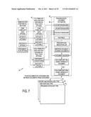 INTEGRATED MEDICAL SOFTWARE SYSTEM WITH PATIENT PRE-APPROVALS diagram and image