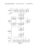 SYSTEM FOR COMMUNICATION OF HEALTH CARE DATA diagram and image