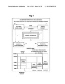 Computer Control Of Non-Debt Funding System For Home Finance diagram and image