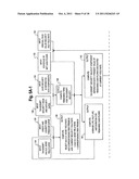 Computer Control Of Non-Debt Funding System For Home Finance diagram and image