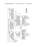 Computer Control Of Non-Debt Funding System For Home Finance diagram and image