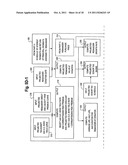 Computer Control Of Non-Debt Funding System For Home Finance diagram and image